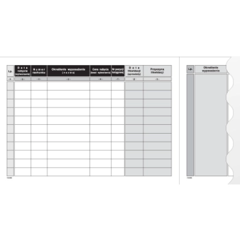 Ewidencja wyposażenia A5 K7